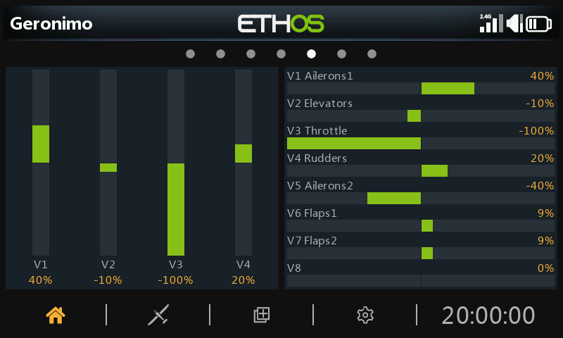 Widget Voies