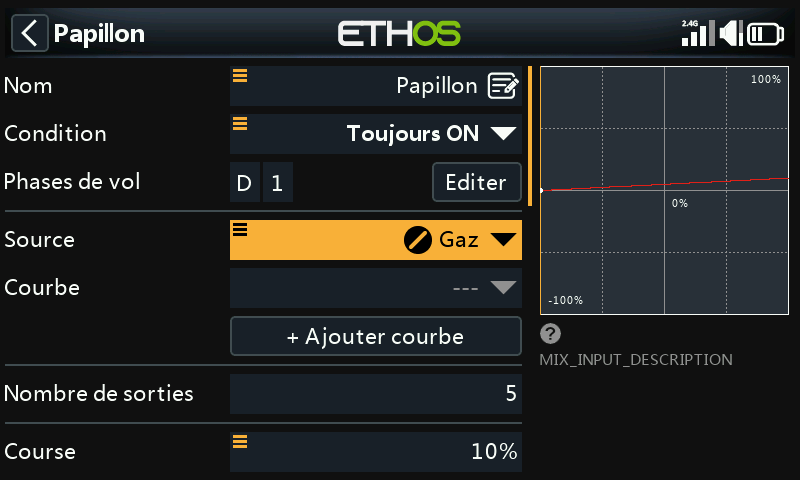 Entrée Gaz