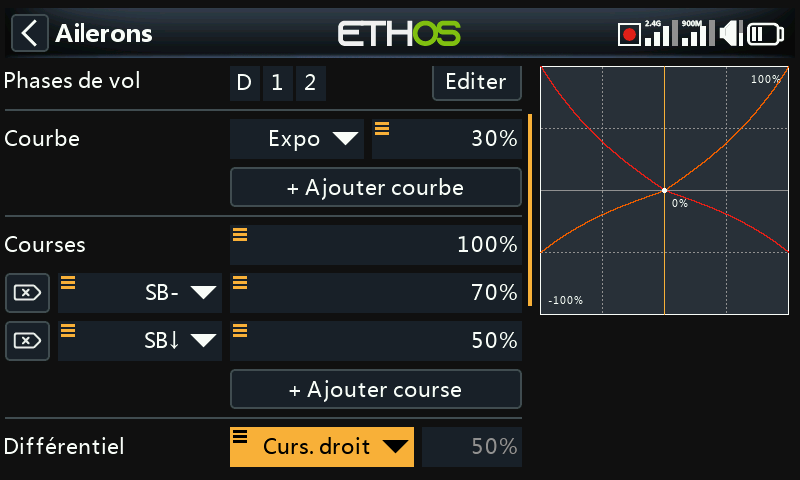 Débattement piloté par une source