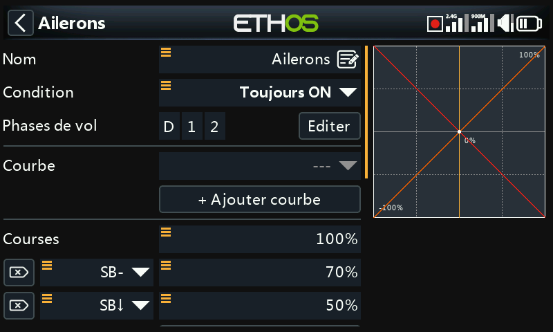 Éditeur du mixage ailerons