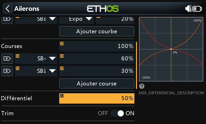 Différentiel de 50 %