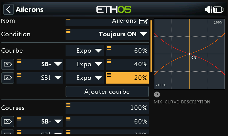 Taux d'Expo