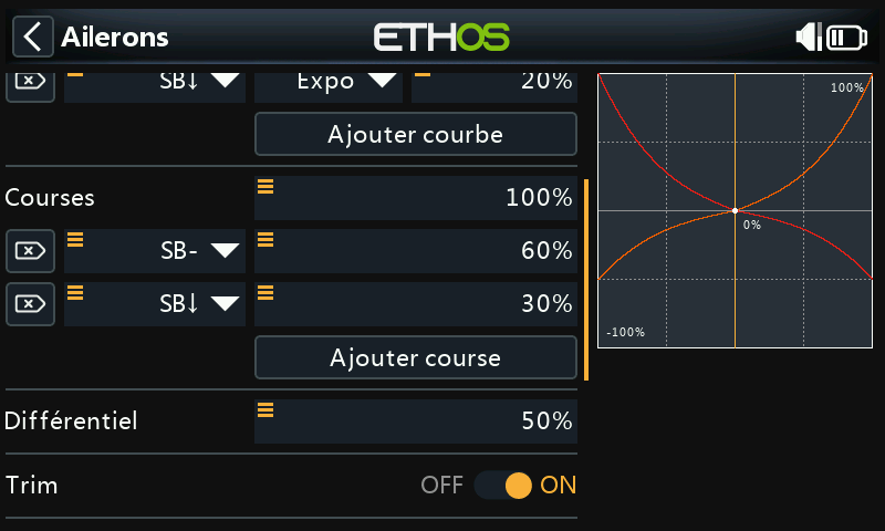 Trim des ailerons
