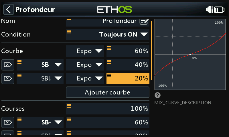 Taux d'Expo de la profondeur