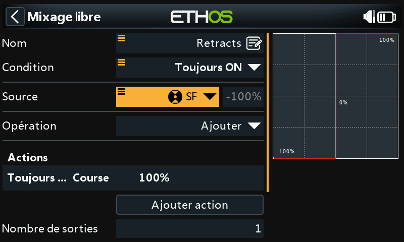 Source du mixage du train rentrant