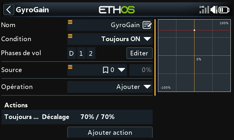 Mixage de gain gyroscopique