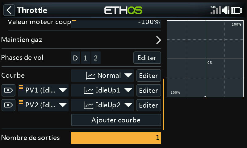 Courbes de gaz dans les mixages