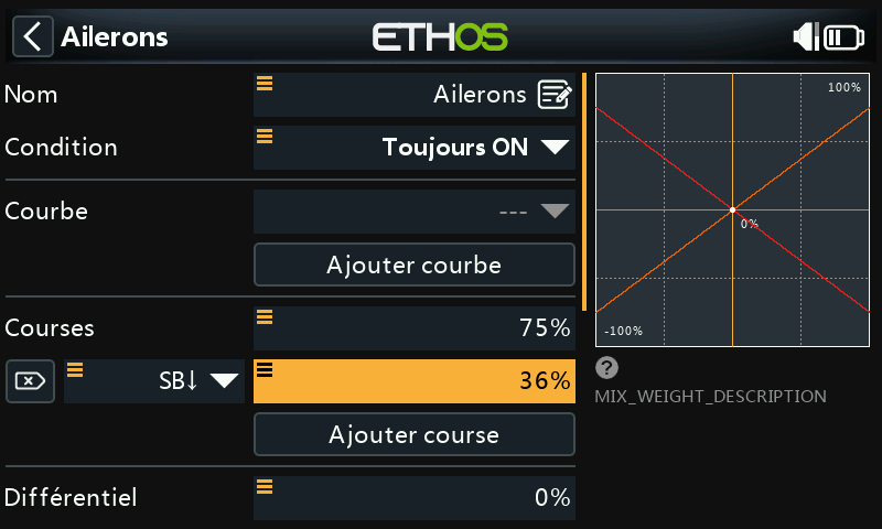 Débattement du mixage ailerons