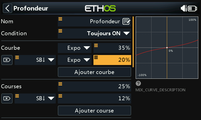 Mixage profondeur