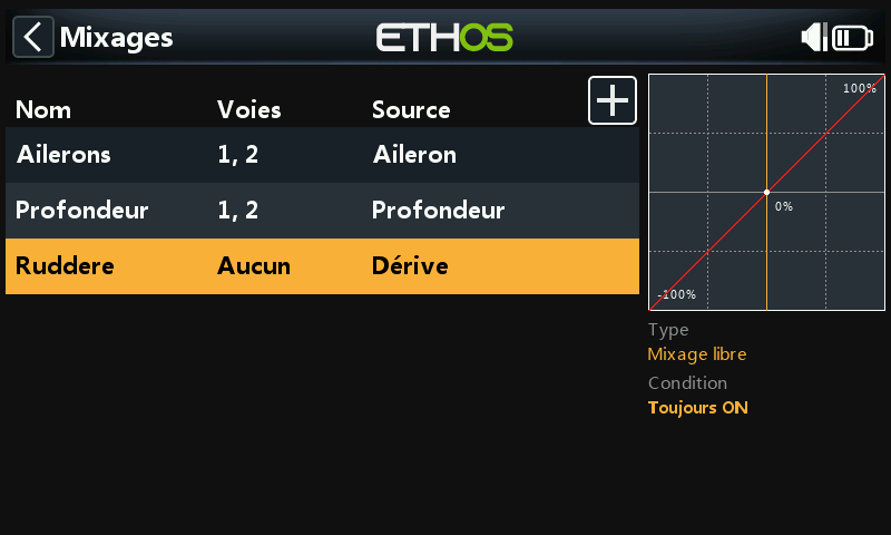 Mixage dérive
