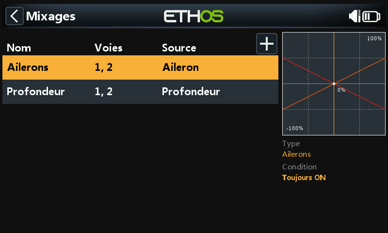 Vue d'ensemble des mixages